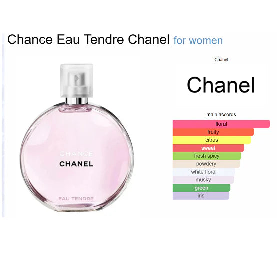 CHANCE EAU TENDRE by Chanel Eau de Toilette EDT 3.4 oz / 100 ml